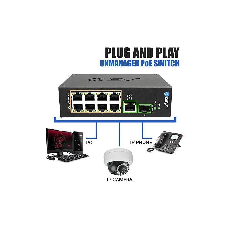 10 Port PoE+ Industrial DIN Rail Switch 8 PoE+ Ports | Gigabit Ethernet SFP Uplink 96W 8023at