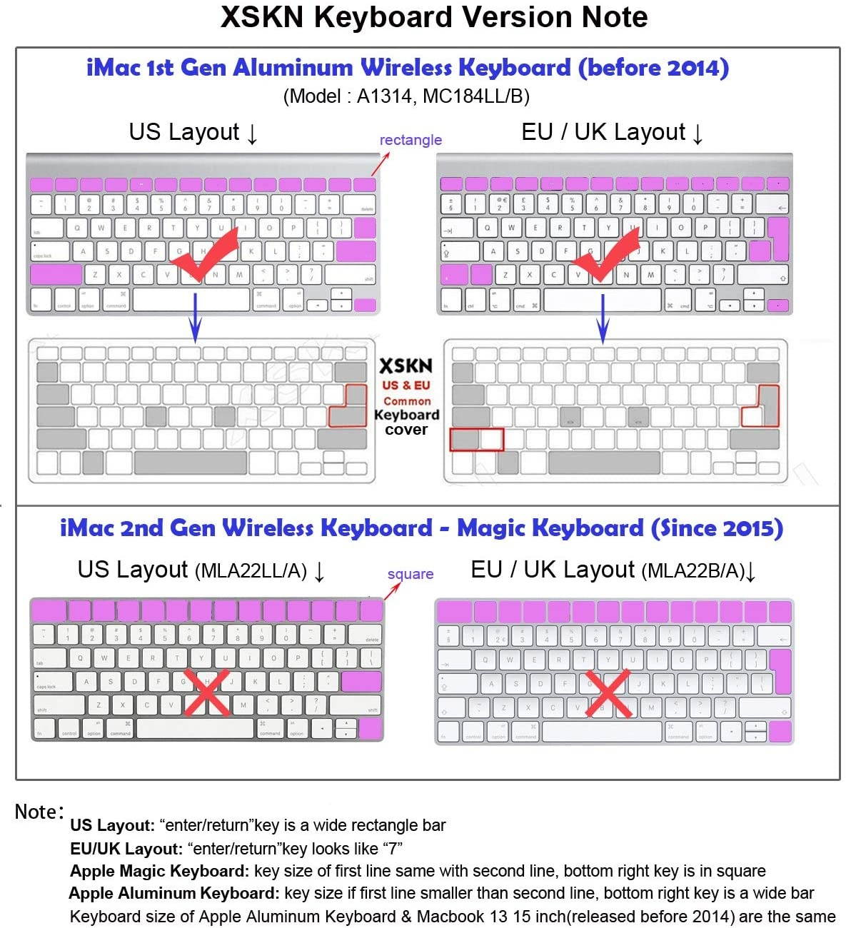 XSKN for Adobe After Effects Shortcut Design Hotkeys Silicone Laptop Keyboard Skin Cover for Early MacBook 13" MacBook 13" 15" 17", US&European Layout
