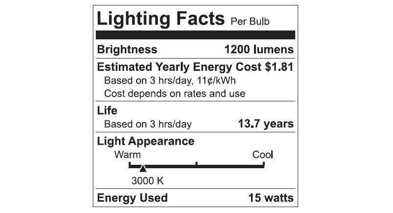 General Electric Linkable With Motion LED+ Light Bulb Clear