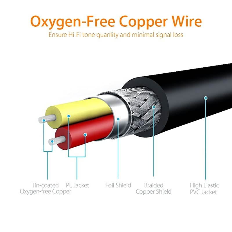 35mm Headphone Extension Cable 33 ft TRRS 35mm Male to Female Stereo Audio Jack Extension Adapter Auxiliary AUX Cord for Headphones Earbud Speaker Car Stereo Home HiFi Stereo System