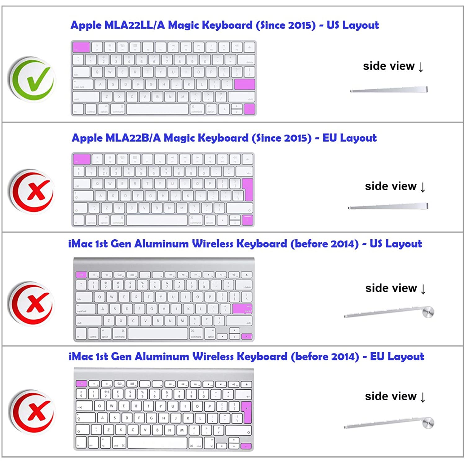 XSKN Magic Keyboard Premiere Pro Shortcut Keyboard Cover, XSKN Durable PR Hotkeys Silicone Keyboard Skin for Apple Magic Keyboard MLA22LL/A (US Version)