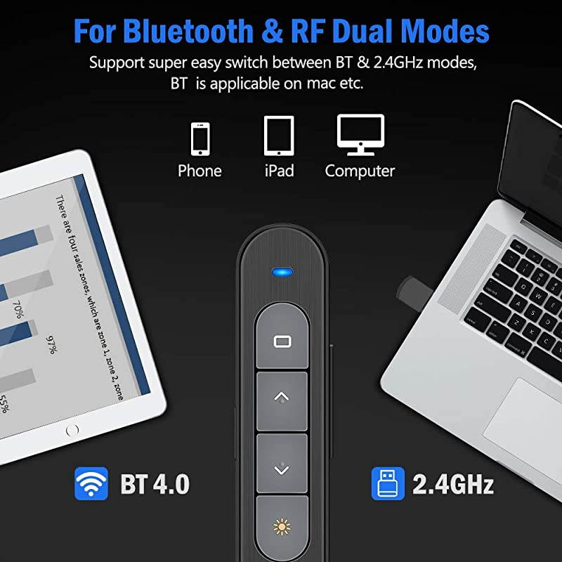 for Bluetooth Presentation Remote Powerpint Clicker USB Rechargeable RF 24 GHz Dual Modes Wireless Presenter Presentation Laser Pointer Slide Advancer for MacKeynotePCPPT