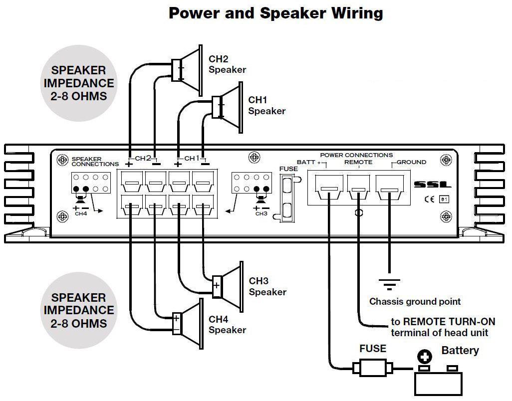 sound storm ev4.400 evolution 400 watt, 4 channel, 2 to 8 ohm stable class a/b, full range car amplifier