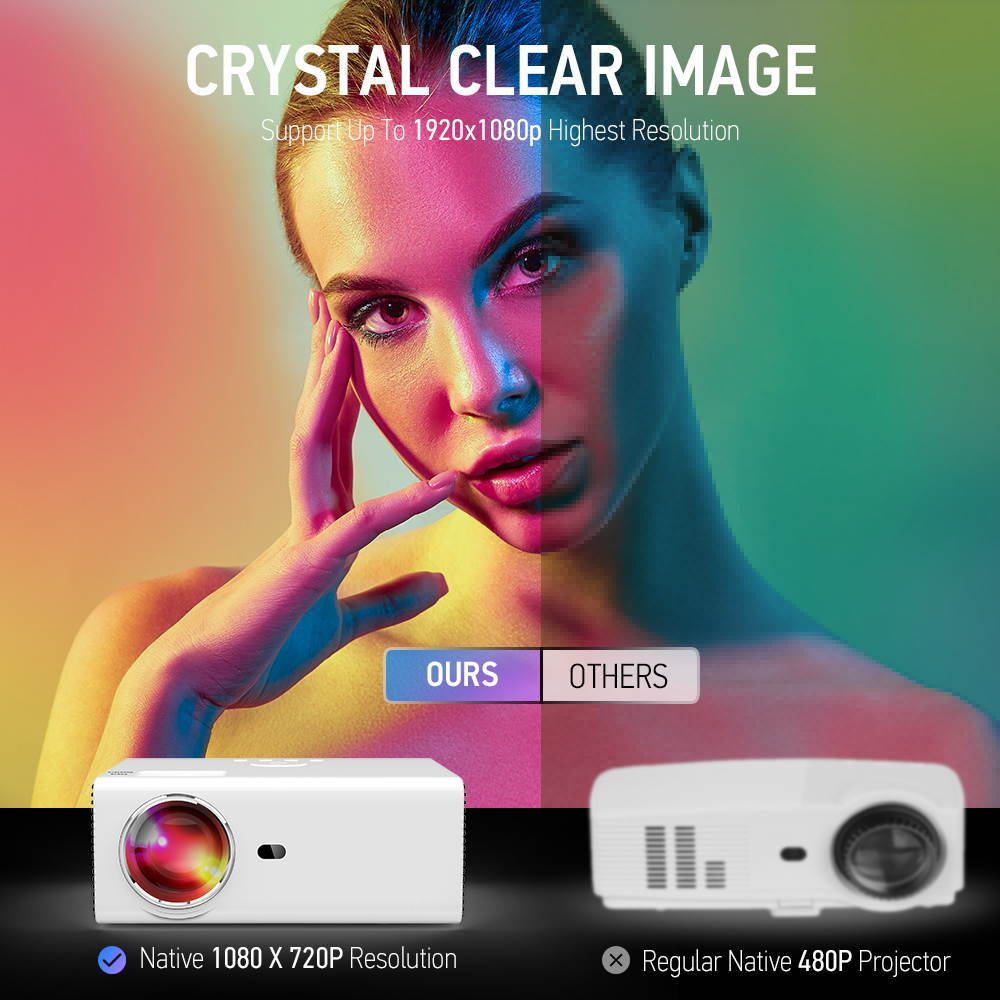 AZEUS RD-822 4000 Lumens Brightness 1080P Video Projector Built-in Powerful 5W Speakers