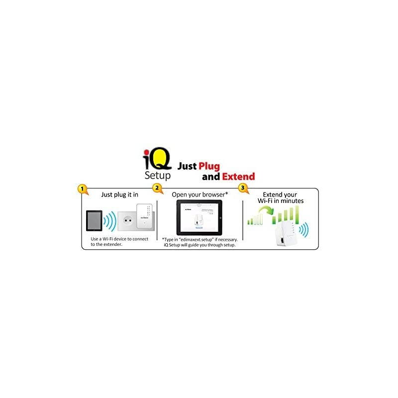 EW7438RPn Mini New Version N300 Universal Wireless Range ExtenderWiFi RepeaterWall PlugEthernet Port