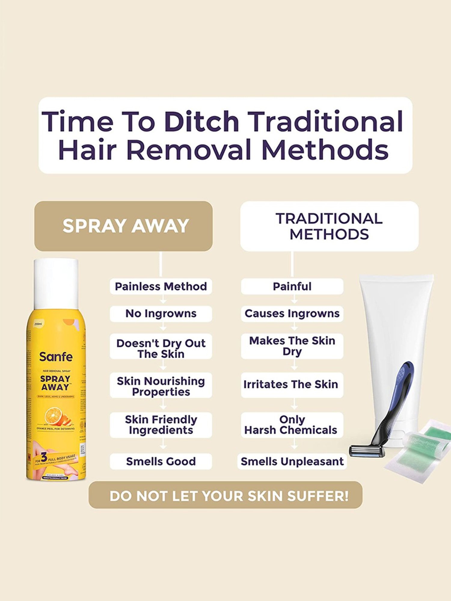 Sanfe Spray Away Hair Removal Spray - 100 ml