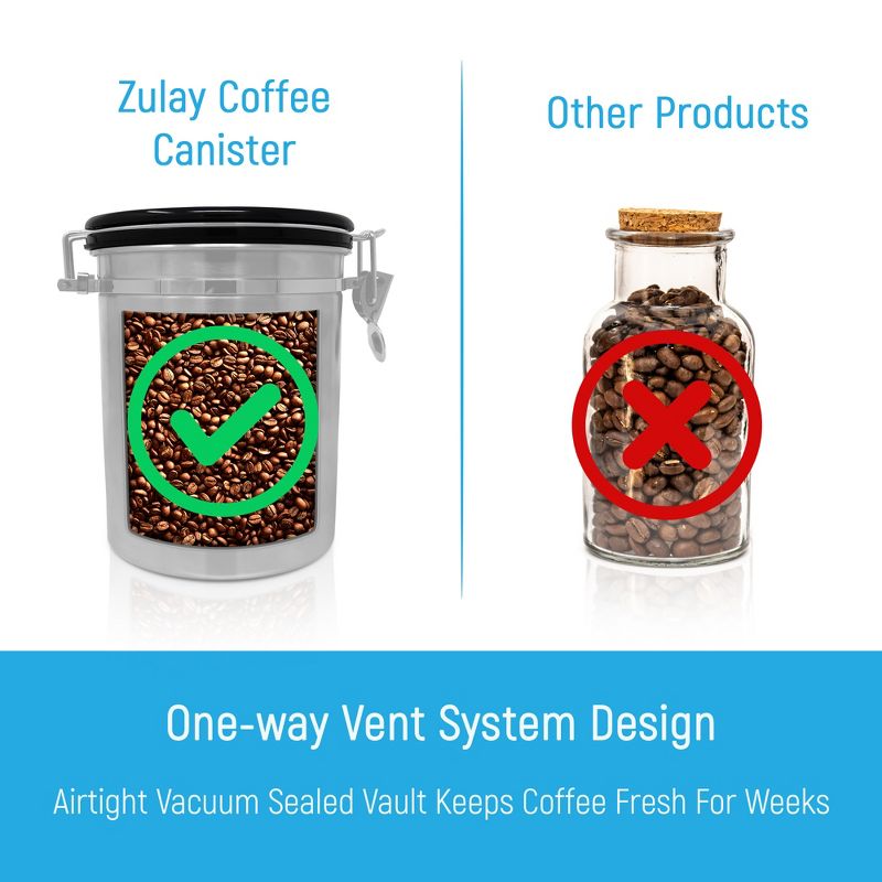Zulay Kitchen Stainless Steel Coffee Canister with Air Filter and Date Tracking