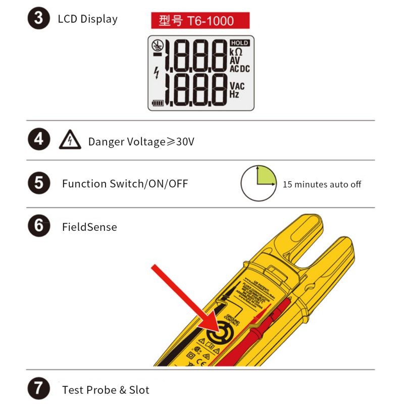 FLUKE T6-1000 NCV Clamp Meter Digital Multimeter Clamp Multimeter Universal Meter Clamp True-RMS Electrical Tester Ammeter AC/DC Voltage Meters 200A AC Current Clamp Meter 1000V DC/AC Voltage 2000O