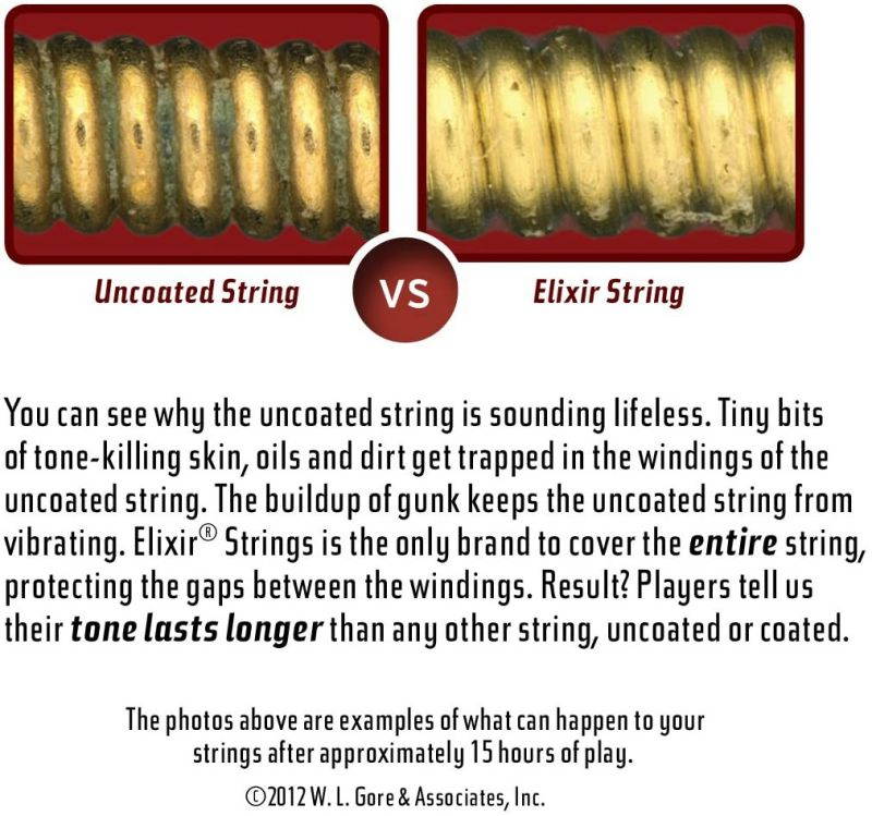 Elixir 12002 Super Lt NanoWeb El Guitar Strings 9-42