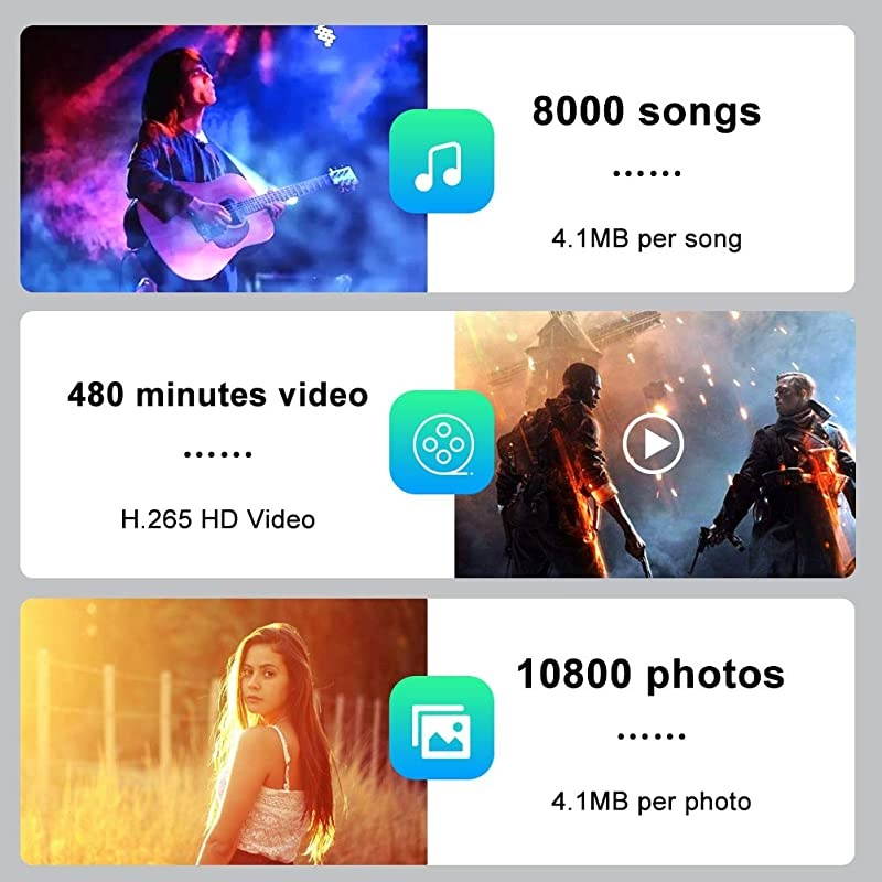 5 Pack 32GB Micro SD Card Memory Card 32GB C10 TF Card HighSpeed Card for SmartphoneBluetooth SpeakerTabletPCCamera 5 Pack