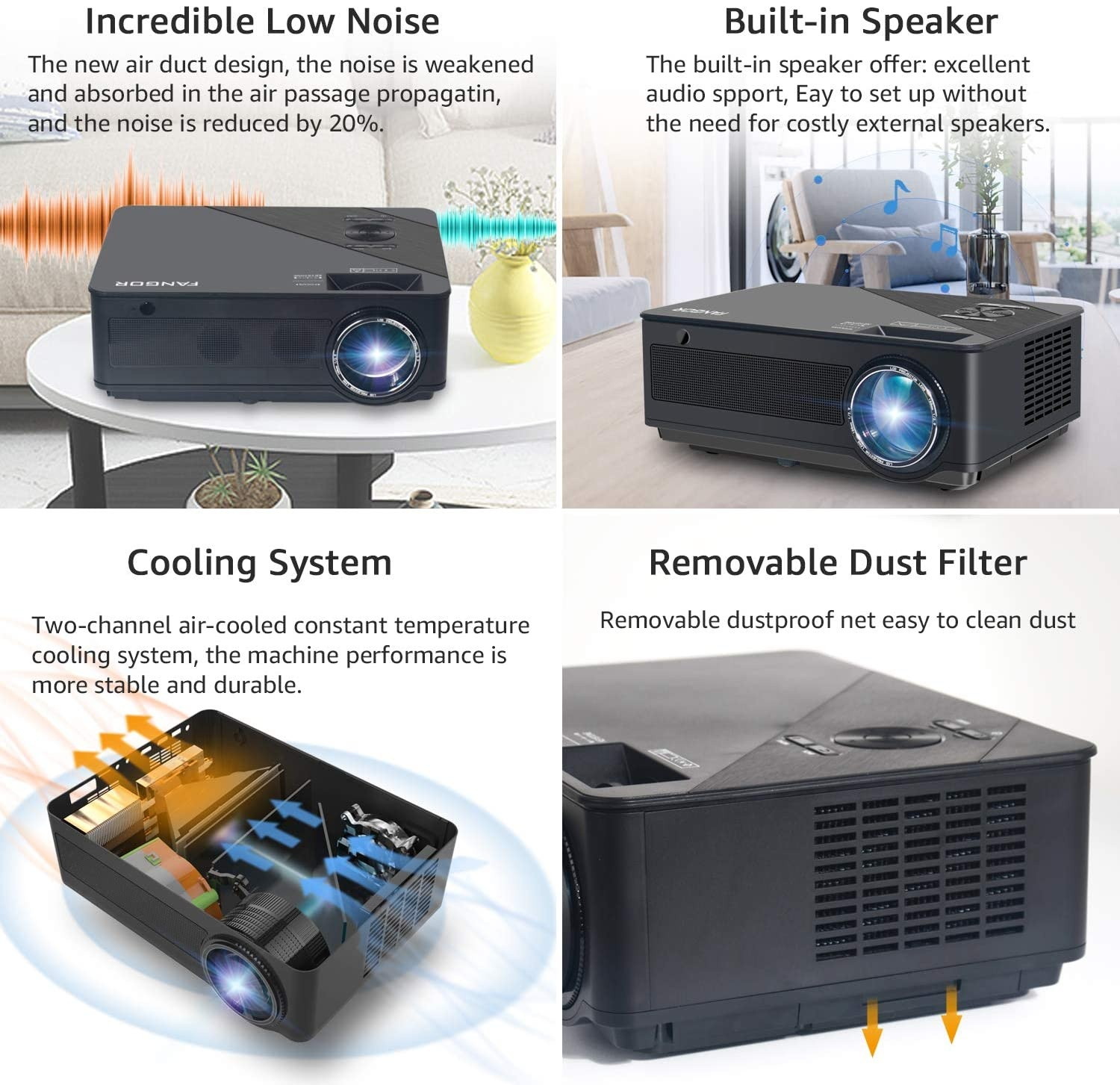 Native 1080p Full HD Projector, WiFi Projector, Bluetooth Projector, FANGOR 6500 Lumens/250 Display/ Contrast 8000: 1 Full HD Theater Projector with Wireless Mirror to iPhone/Ipad/Android Phones