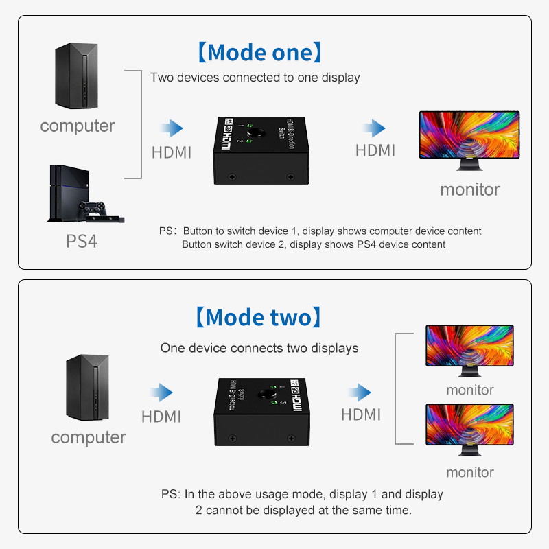 HDMI Splitter 4K 1080P Switch Bi-Direction 1x2/2x1 Adapter HDMI Switcher 2 in 1 out for PS4/3 TV Box Nitendo Switch
