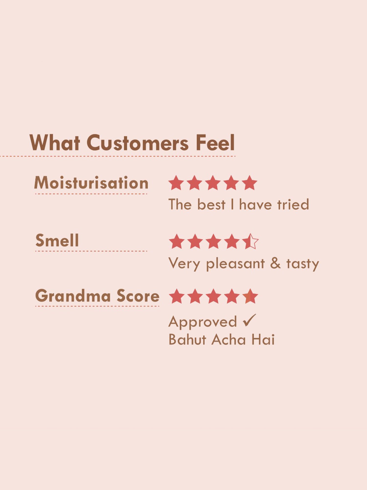 Nat Habit Fig Rose PrimaLight Fresh Whipped Skin Malai - Pack of 2