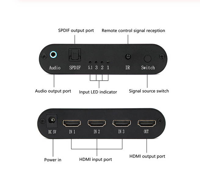 HDMI Switch 4K 3 In 1 Out Optical 3.5mm Audio Out Supprot AC3/DTS/Dolby Decoder Hdmi Audio Extractor For HDTV PS4-Black