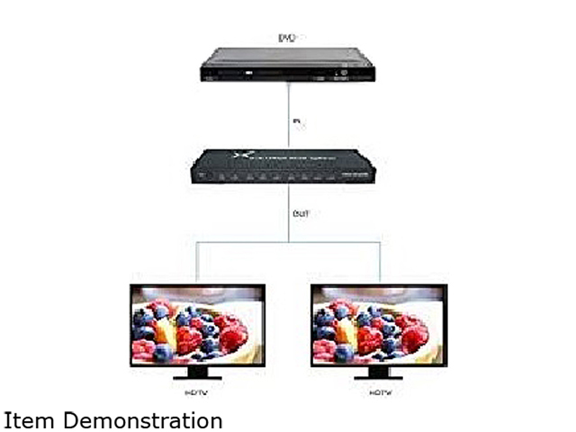 XtremPro 61069 HDMI 4x1 Switcher With Audio Extraction