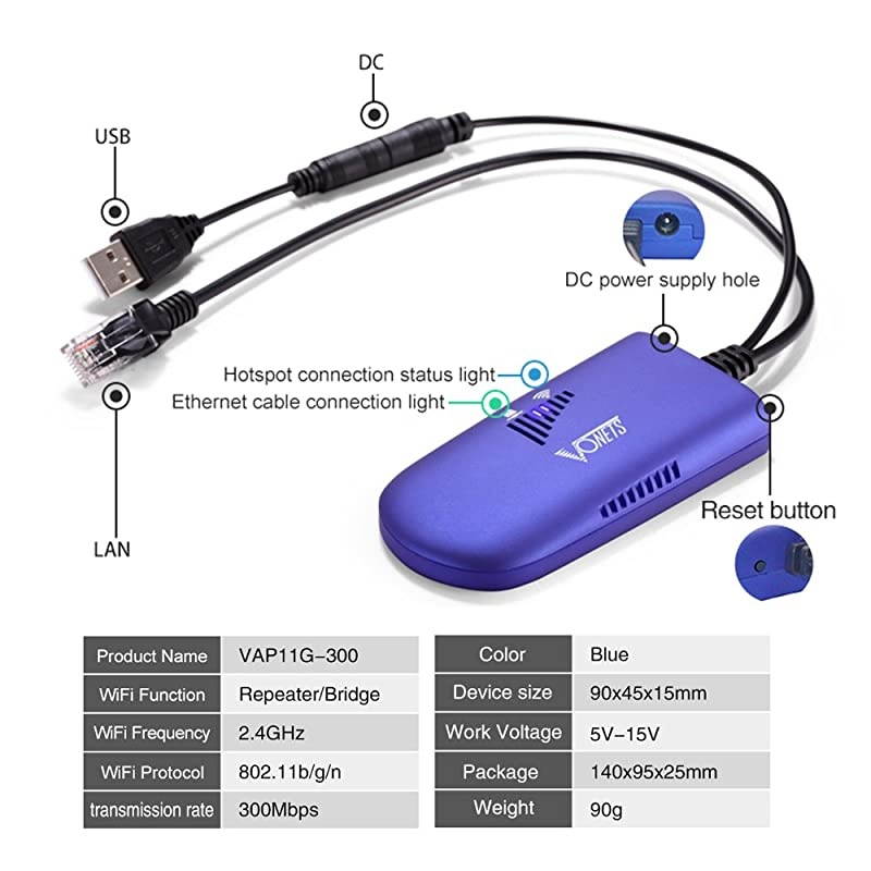 VAP11G300 Wireless Portable WiFi RepeaterBridgeAP Modes Pocket Design 300mbps MultiFunctional AP Signal Booster Plug amp Play High Power WiFi Hotspot Extender Amplifier USB Powered