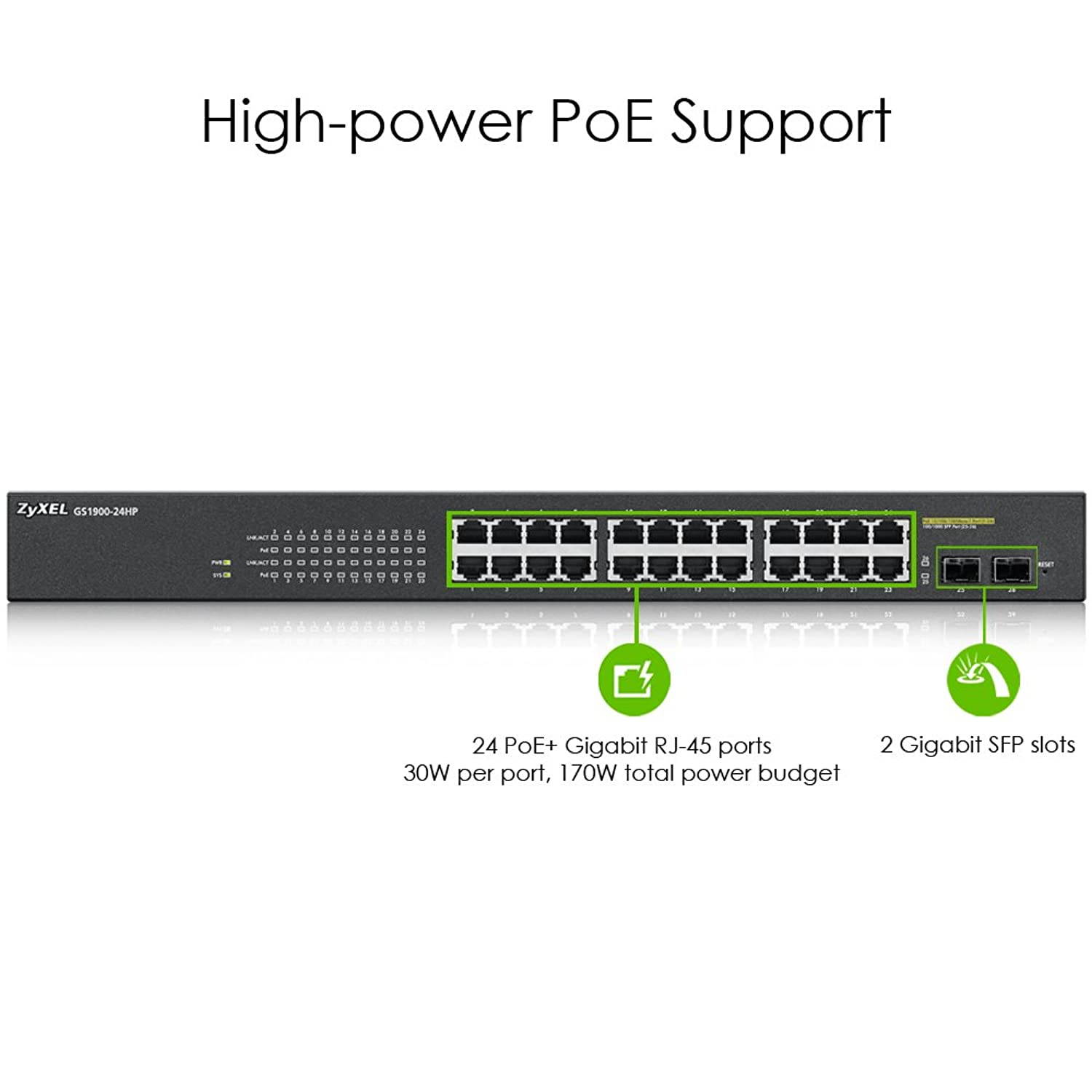 ZyXEL 24-Port Gigabit Ethernet Smart Managed Rackmount PoE Switch with 170 Watt Budget and 2 SFP Ports [GS1900-24HP]