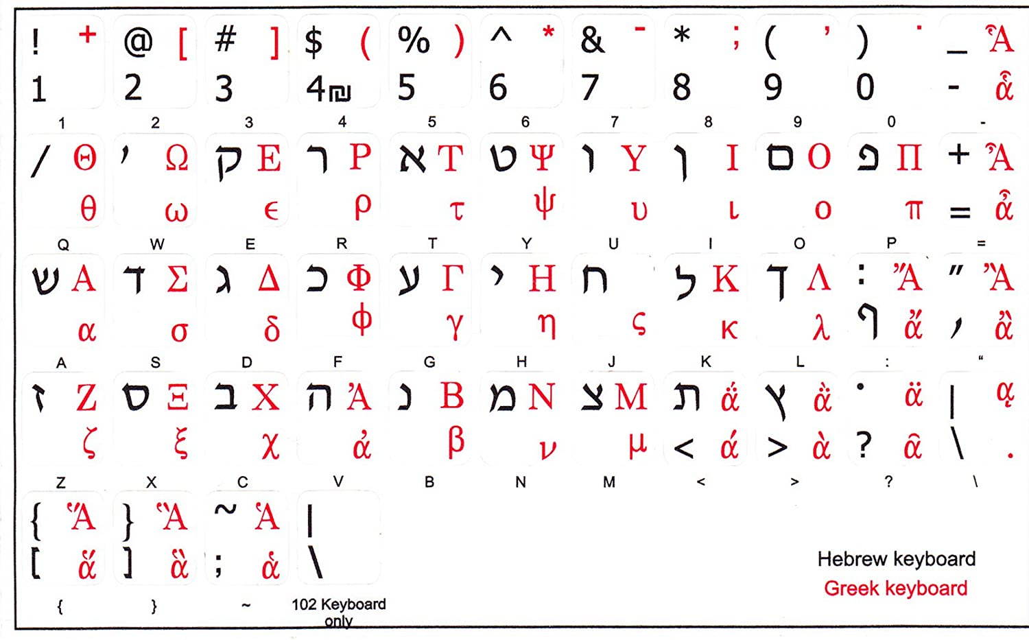 Hebrew Greek English US Keyboard Sticker Black