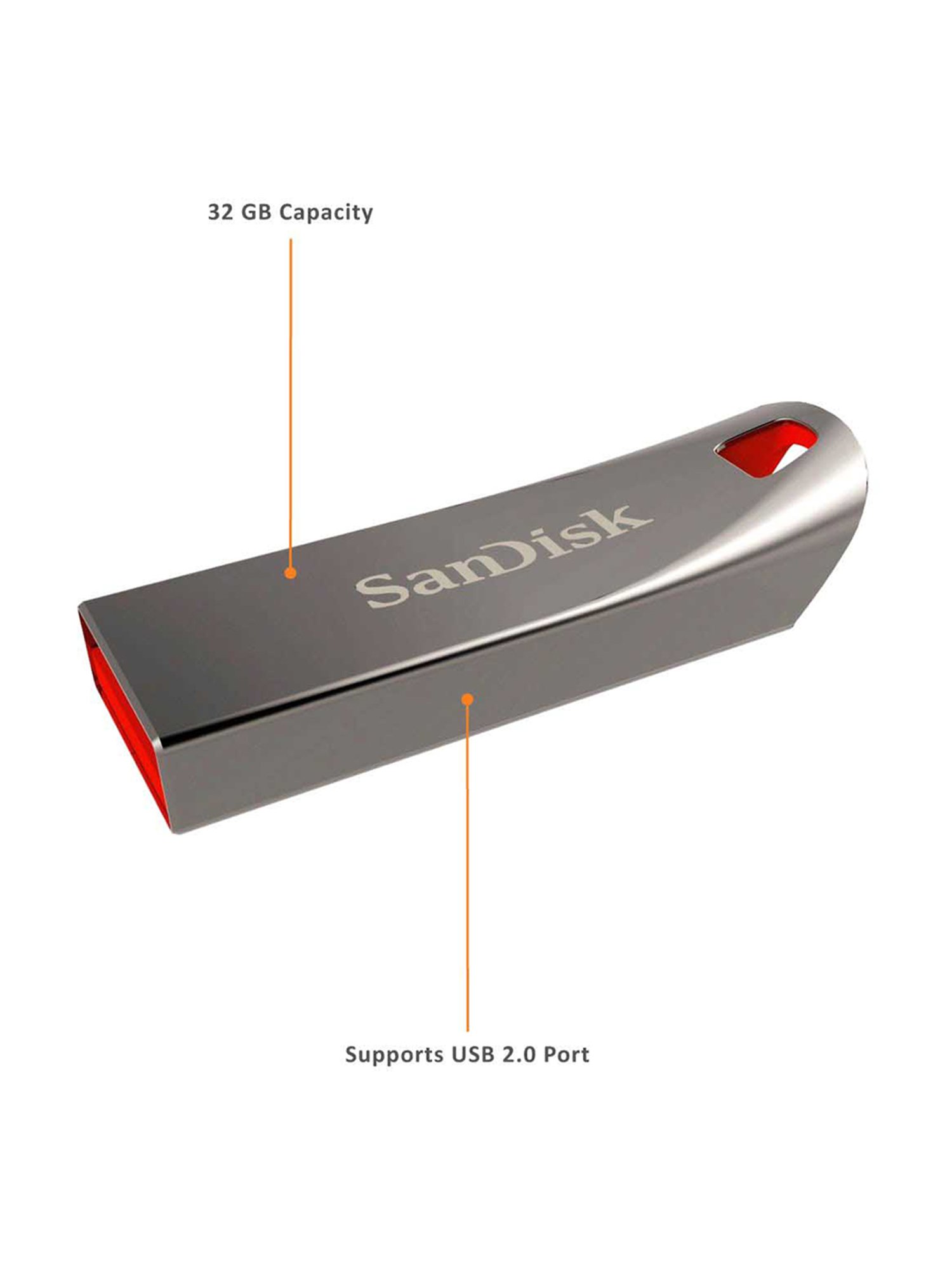 SANDISK  SDCZ71-032G-B35 32 GB Pen Drive Grey