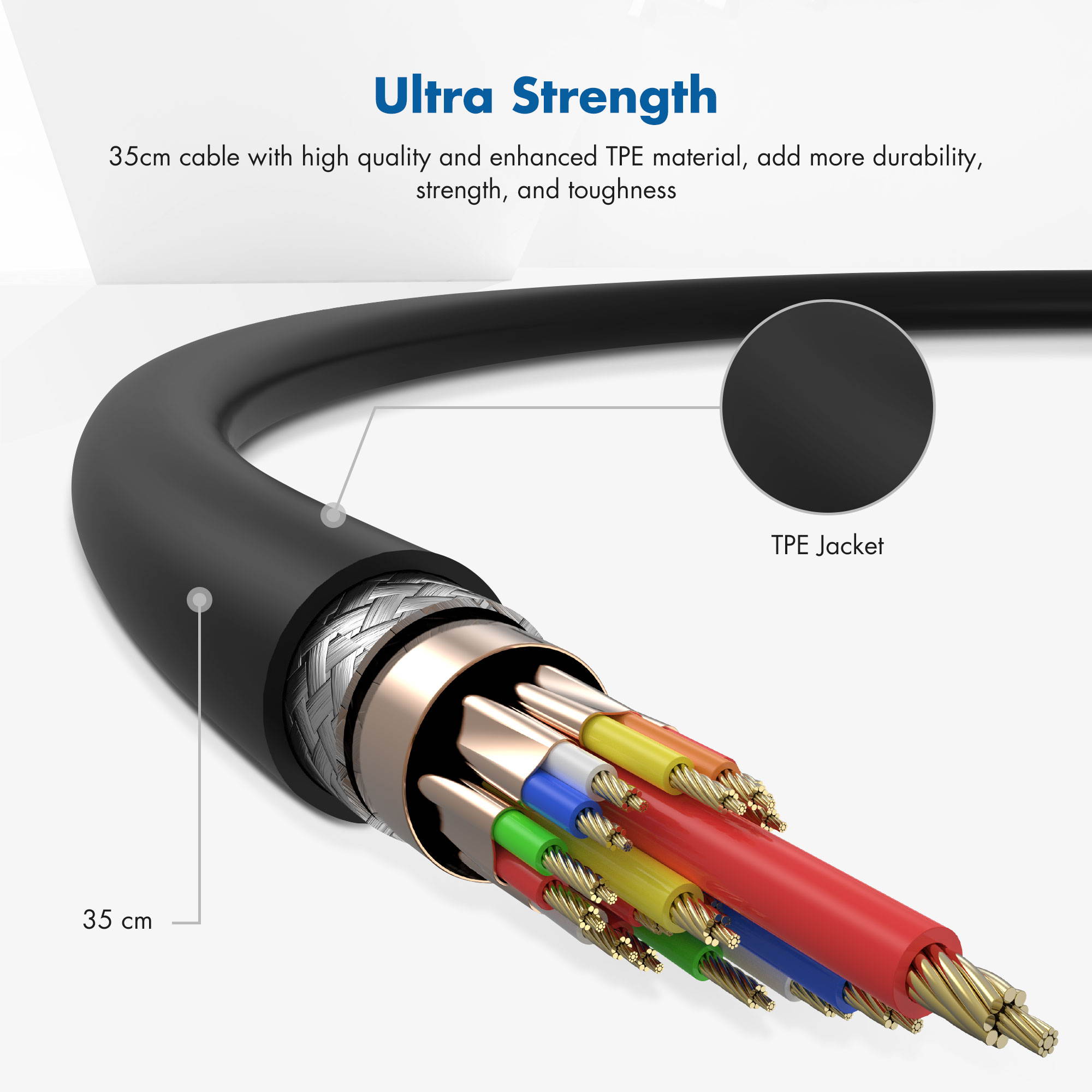 Link Cable Compatible for Oculus Quest 2, Fast Charging & PC Data Transfer USB C 3.2 Gen1 Cable for VR Headset and Gaming PC 10FT(3M)