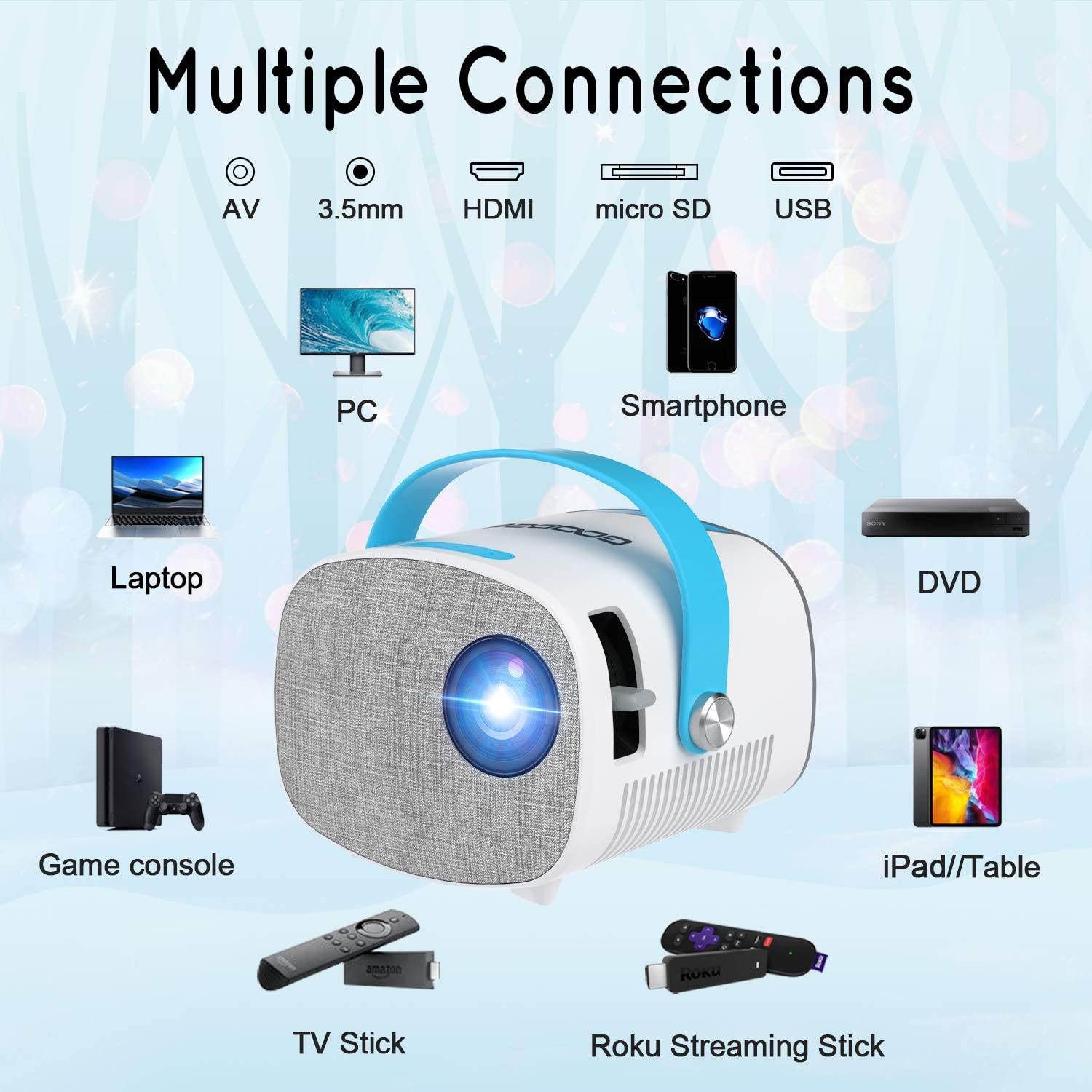 Mini Projector, GooDee YG230 Video Projector, LED Portable Home Theater Projector 1080P Supported, Compatible with PS4, PC via HDMI, VGA, TF, AV and USB, for Kids