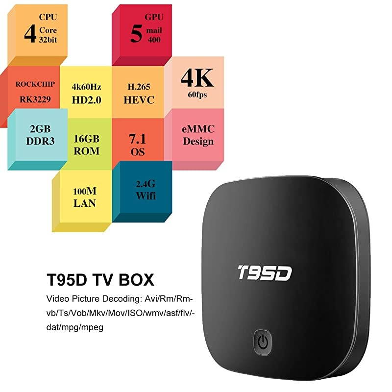 TV Box X10 100 TV Box RK3318 Quad Core 64bit CortexA53 2GB RAM 16GB ROM Bluetooth 40 USB 30 LAN 100M Enternet 24GHz 5GHz WiFi