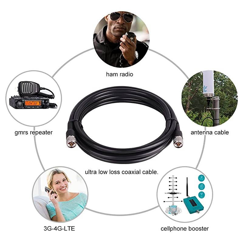 15 ft KMR400 Low Loss Coax Cable, 50 Ohm Coax Extension Cable N Male to N Male Connector Pure Copper Coaxial Cables for 3G/4G/5G/LTE/GPS/WiFi/RF/Ham/Radio to Antenna (Not for TV)