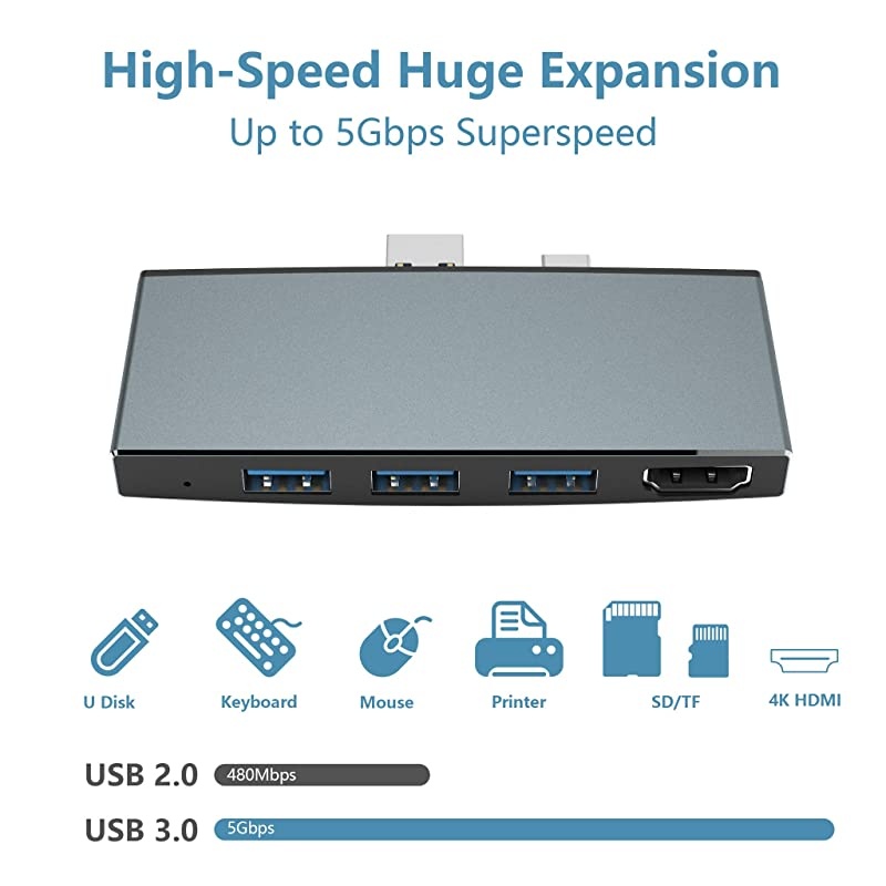 Version Surface Pro 4Pro 5Pro 6 Docking Station Hub with 4K HDMI Port+3 Port USB 30+SDTFMicro SD Card Reader Converter Combo Adaptor for Microsoft Surface Pro 6 Pro 5 Pro 4