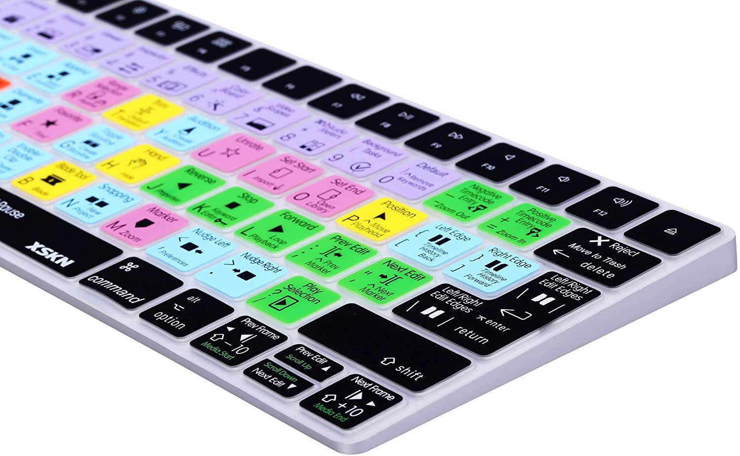 XSKN Final Cut Pro X Shortcut Keyboard Cover Skin FCPX Hotkeys Silicone Keyboard Cover for Magic Keyboard MLA22LL/A (US Version)