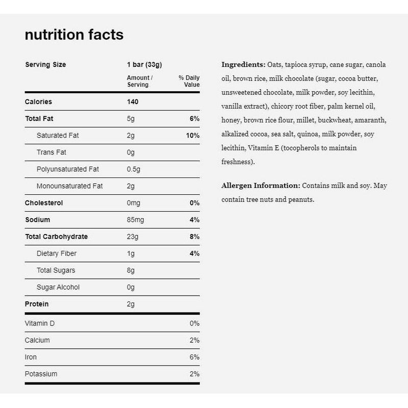 KIND Drizzled Milk Chocolate Chunk - 1.16oz/5ct