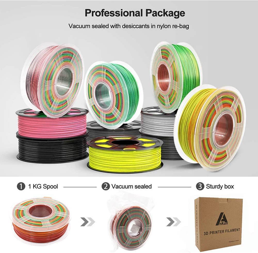 Aystkniet PETG Filaments 1.75mm, Premium 3D Printer Rainbow Filament Dimensional Accuracy +/- 0.02 mm, 1KG 2.2LBS Spool Printing Consumables, Fit Most FDM Printer