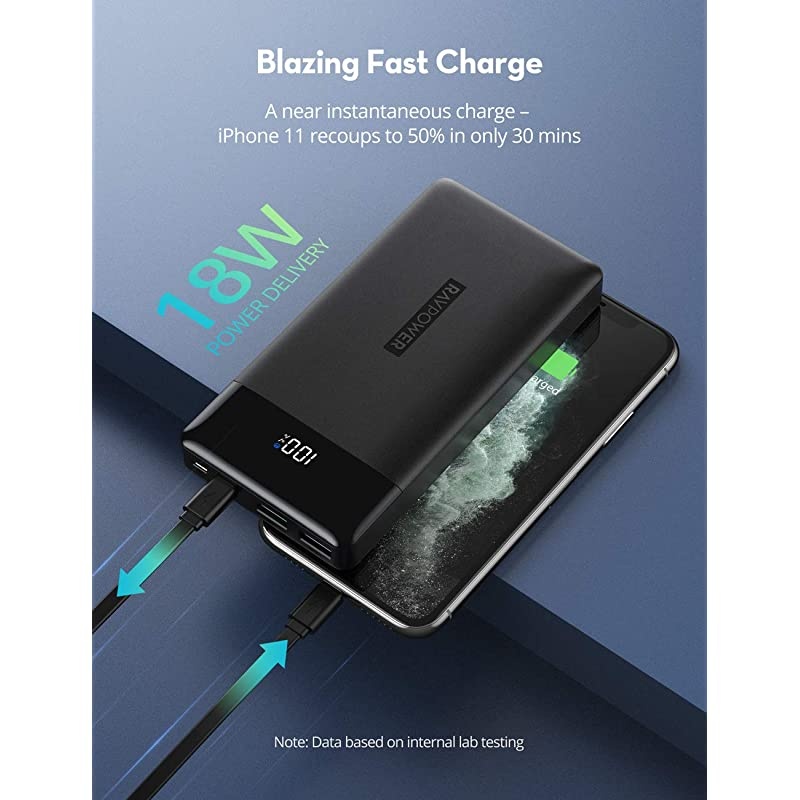 Portable Charger 15000mAh PD3.0 Power Bank QC 3.0, 18W High-Speed Ultra Compact USB C Battery Pack Tri-Input and Tri-Output Compatible iPhone 8/11/12/XS/XR/XS, iPad, Samsung Galaxy and More