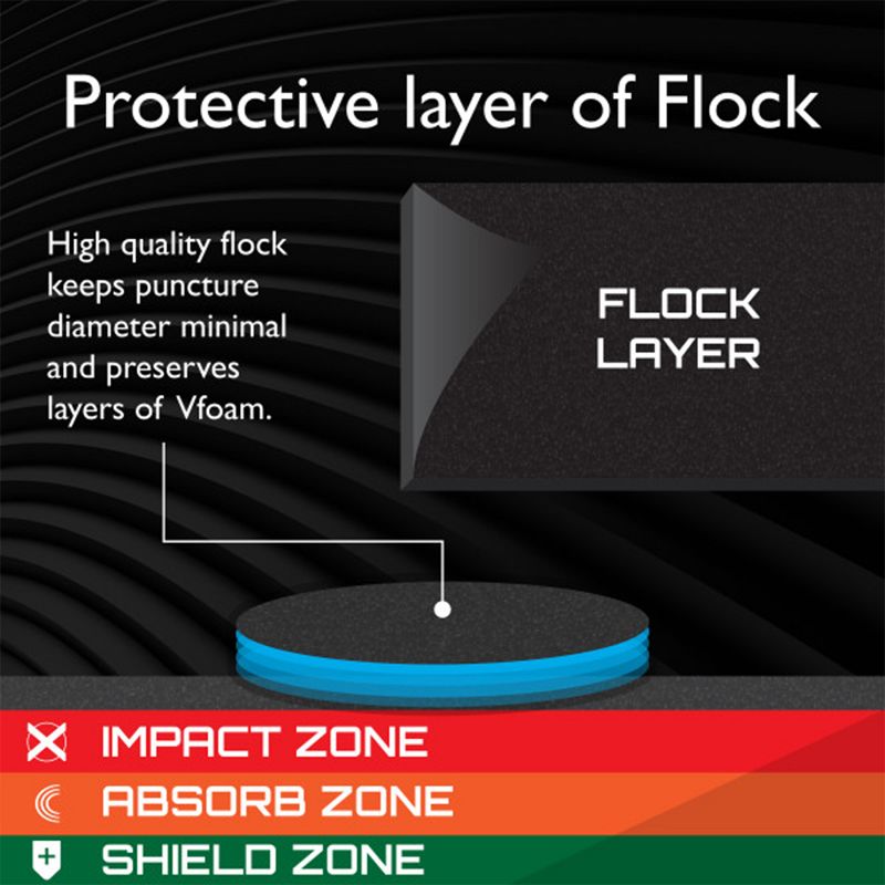 Viper Defender II Steel Tip Dart Wall Protector Square Backing Surround, Black