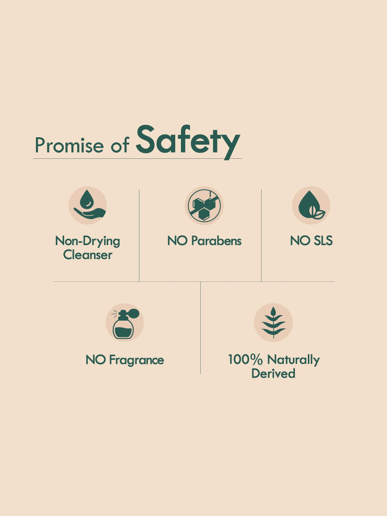 Nat Habit Tikta Moringa Vitamin C Cream Face Wash - 100 gm