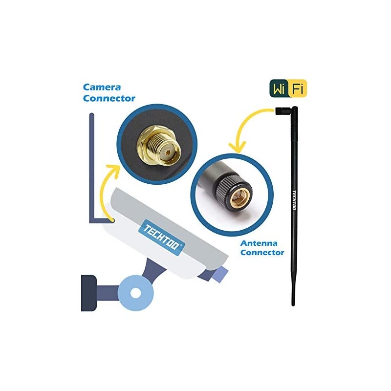 9dBi WiFi Antenna with SMA Male (SMA-Plug) Connector Compatible W/Foscam Anran Haloview IP Camera & Other Wireless Security Camera Antenna - 2.4Ghz Wireless Networking Device (SMA-Plug 2Pack)