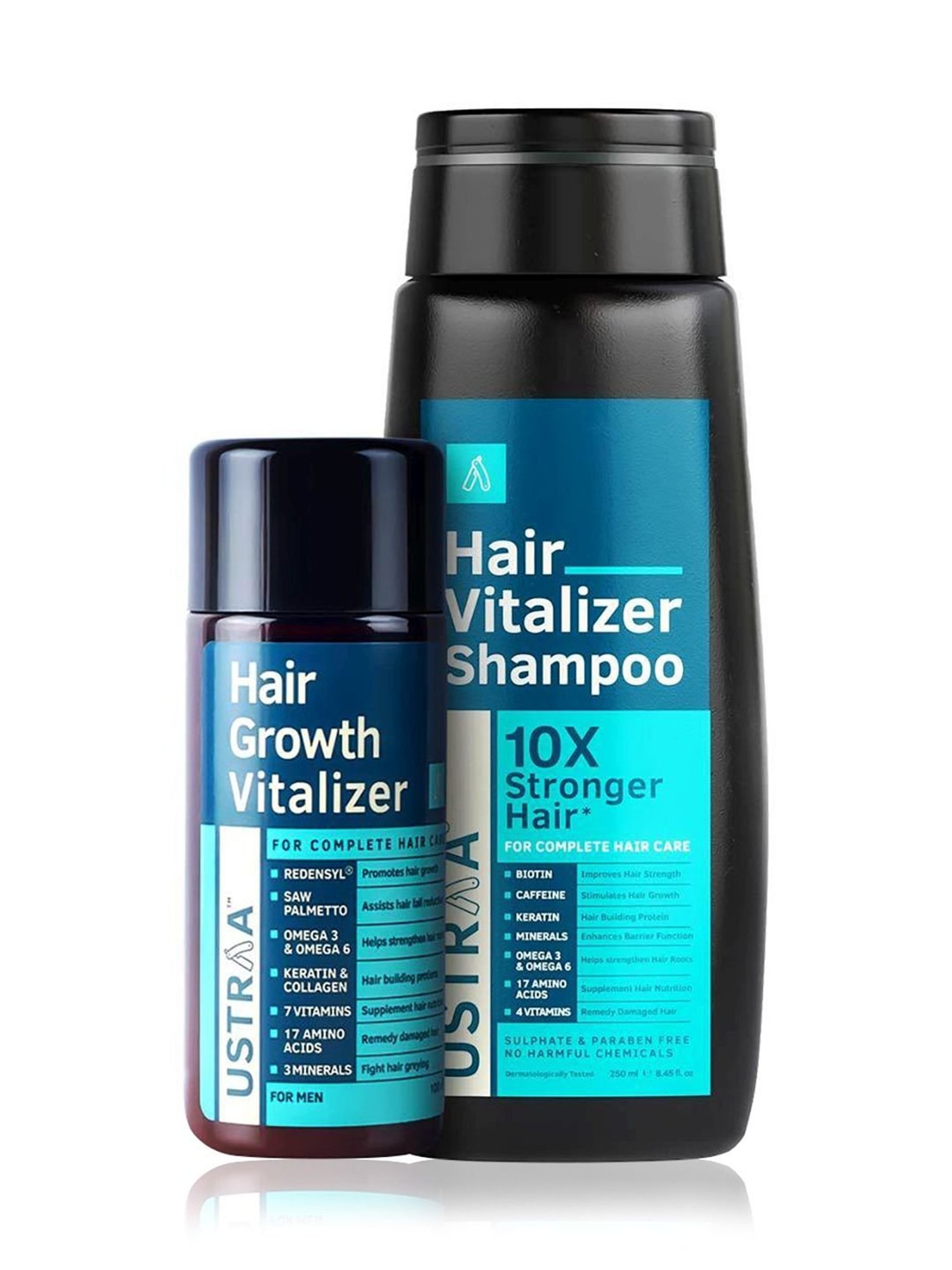 Ustraa Hair Vitalizer Kit (Hair Vitalizer Shampoo - 250 ml & Hair Growth Vitalizer - 100 ml)
