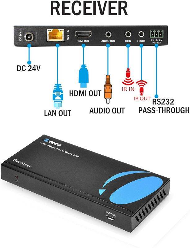 1x8 HDMI Extender Splitter HDBaseT 4K by OREI Multiple Over Single Cable CAT6/7 4K@60Hz 4:4:4 HDCP 2.2 With IR Remote EDID Management, HDR - Up to 400 Ft - Loop Out - Low Latency - Full Support