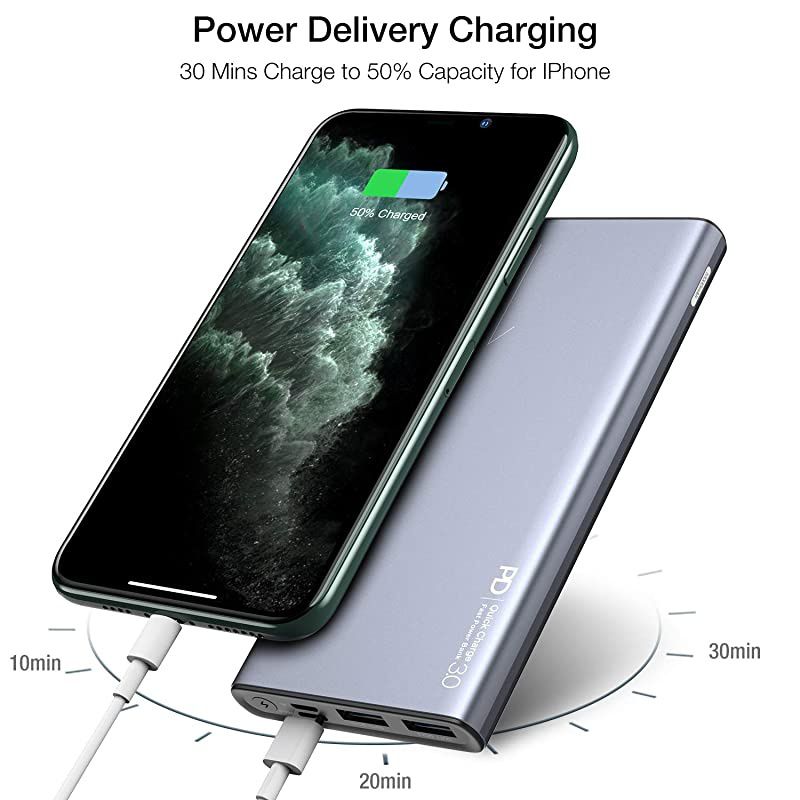 WB1 PD Portable Charger 10000mAh Slim and Light Fast Power Bank 18W High Charging Speed External Battery Pack with USB C Input/Output Compatiable for iPhone,iPad,Samsung,Gray