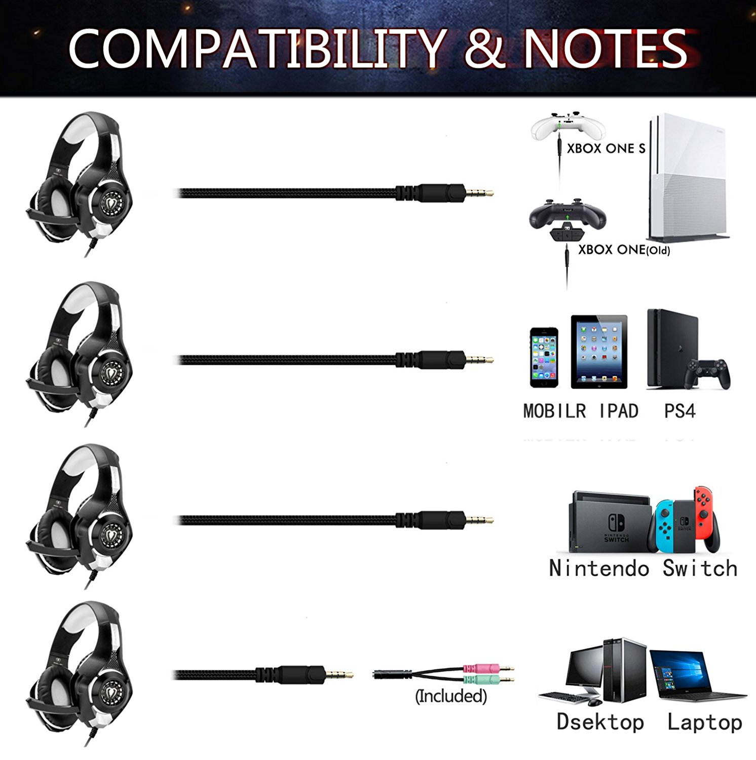 Beexcellent GM-1  Gaming Headset for PS4 Xbox One PC Gaming Headphone with Crystal Stereo Bass Surround Sound, LED Lights & Noise-Isolation Microphone