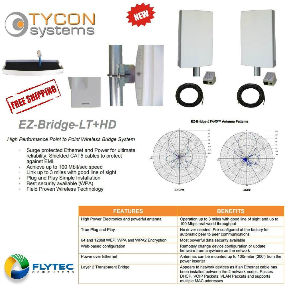 Tycon Systems EZBR-0214HD- 2.4GHz Industrial Strength Point To Point Bridge System