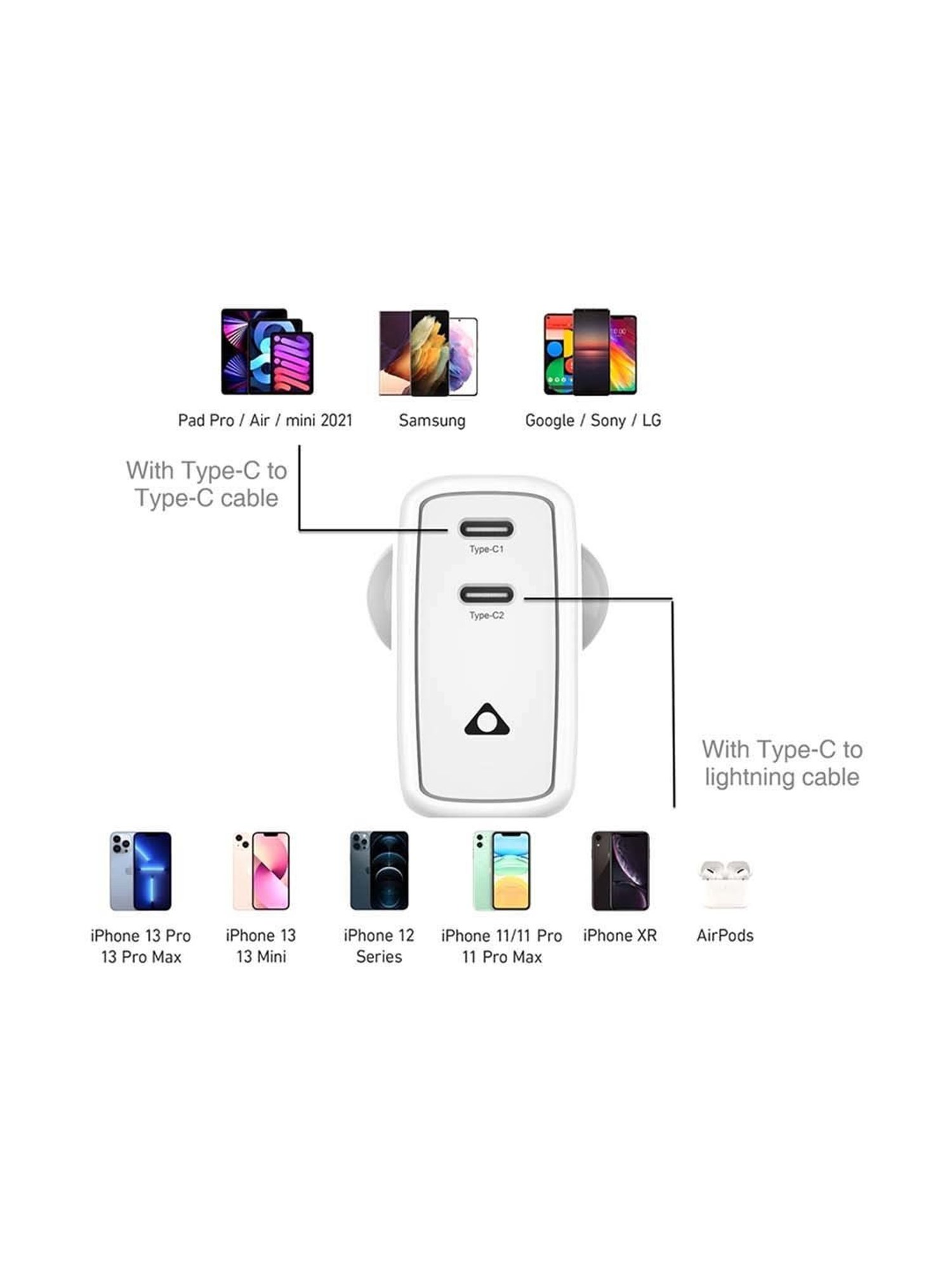 Stuffcool WCNEO45-WHT 45W Dual Type C Wall Charger (White)