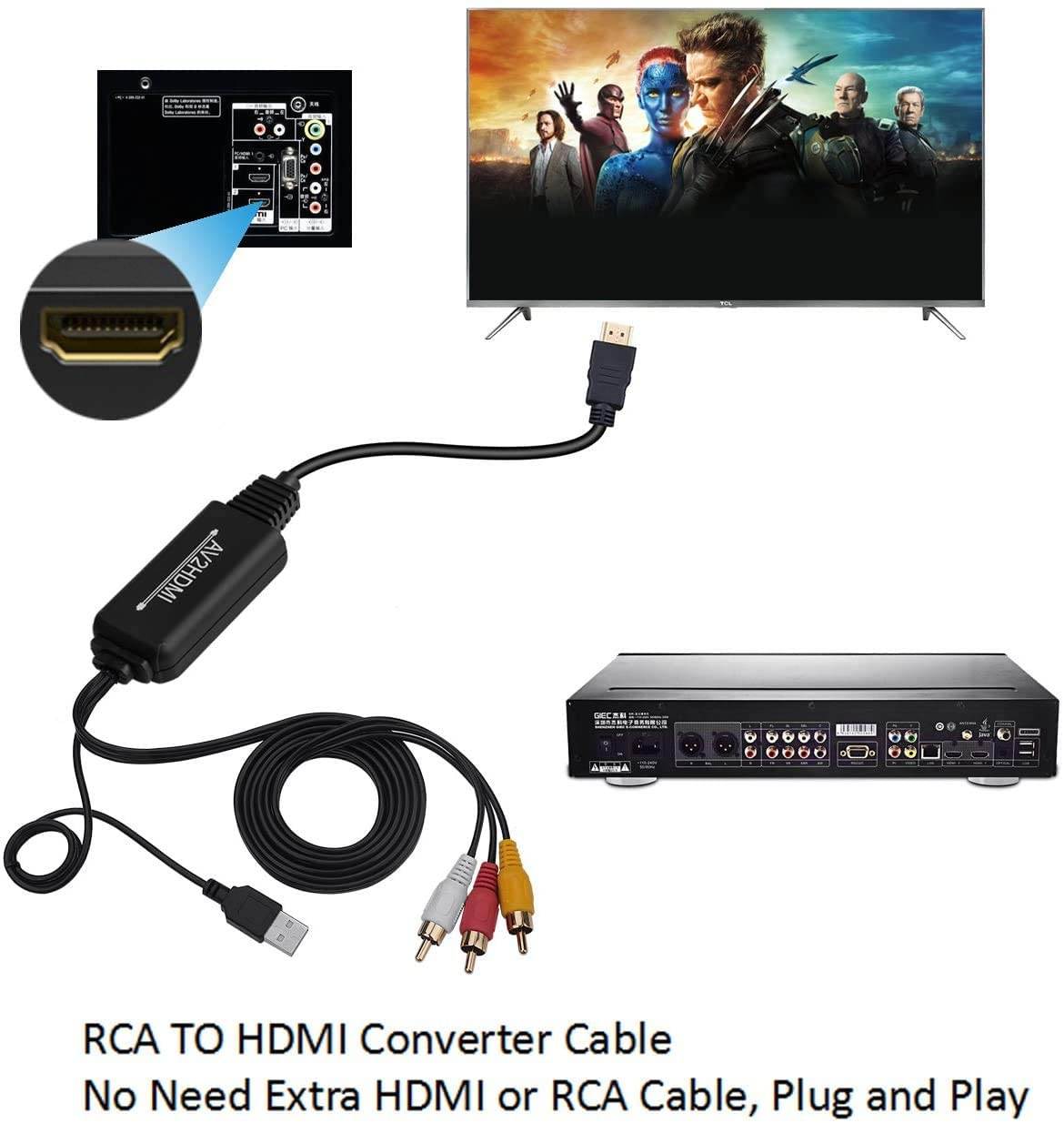 RCA to HDMI Converter Cable(Male to Male), AV to HDMI Converter Cable Cord, 3RCA CVBS Composite Audio Video to 1080P HDMI Supporting PAL NTSC