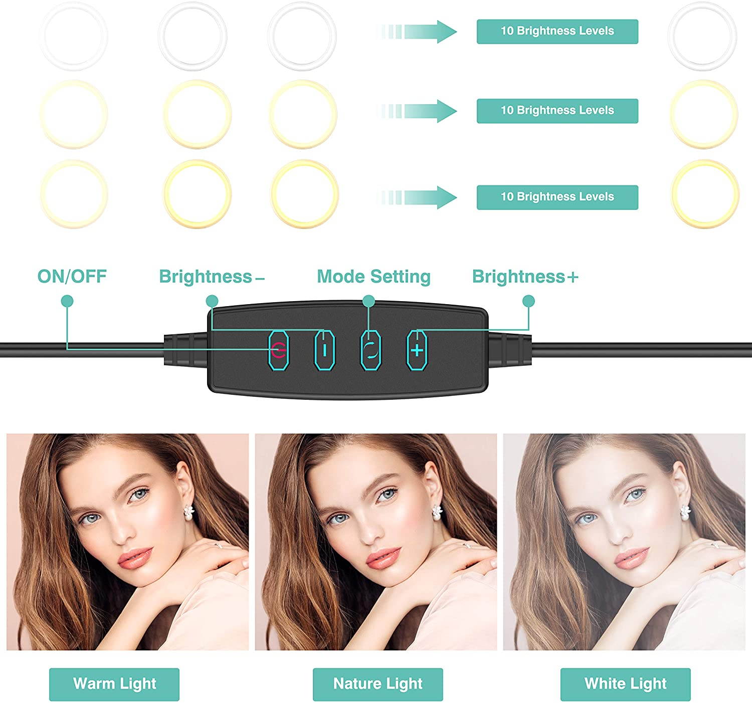 Roll over image to zoom in
10" Selfie Ring Light with Tripod Stand & Phone Holder for Live Stream/Makeup, Dimmable Led Camera Beauty Ringlight for YouTube TikTok/Photography Compatible for iPhone and