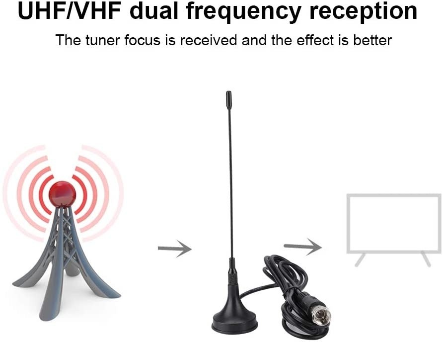 fosa Wireless Indoor TV Antenna UHF/VHF Dual-Band 1.5m F 12cm Rod DVB-T Suction Cup Antenna Waterproof for Home/Car TV, ATSC TV Country