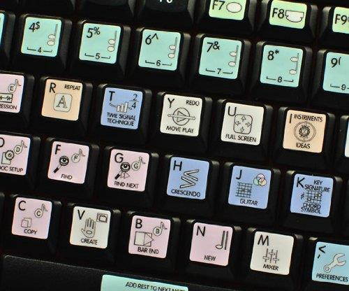 SIBELIUS GALAXY SERIES NEW KEYBOARD LABELS SHORTCUTS 12x12 SIZE