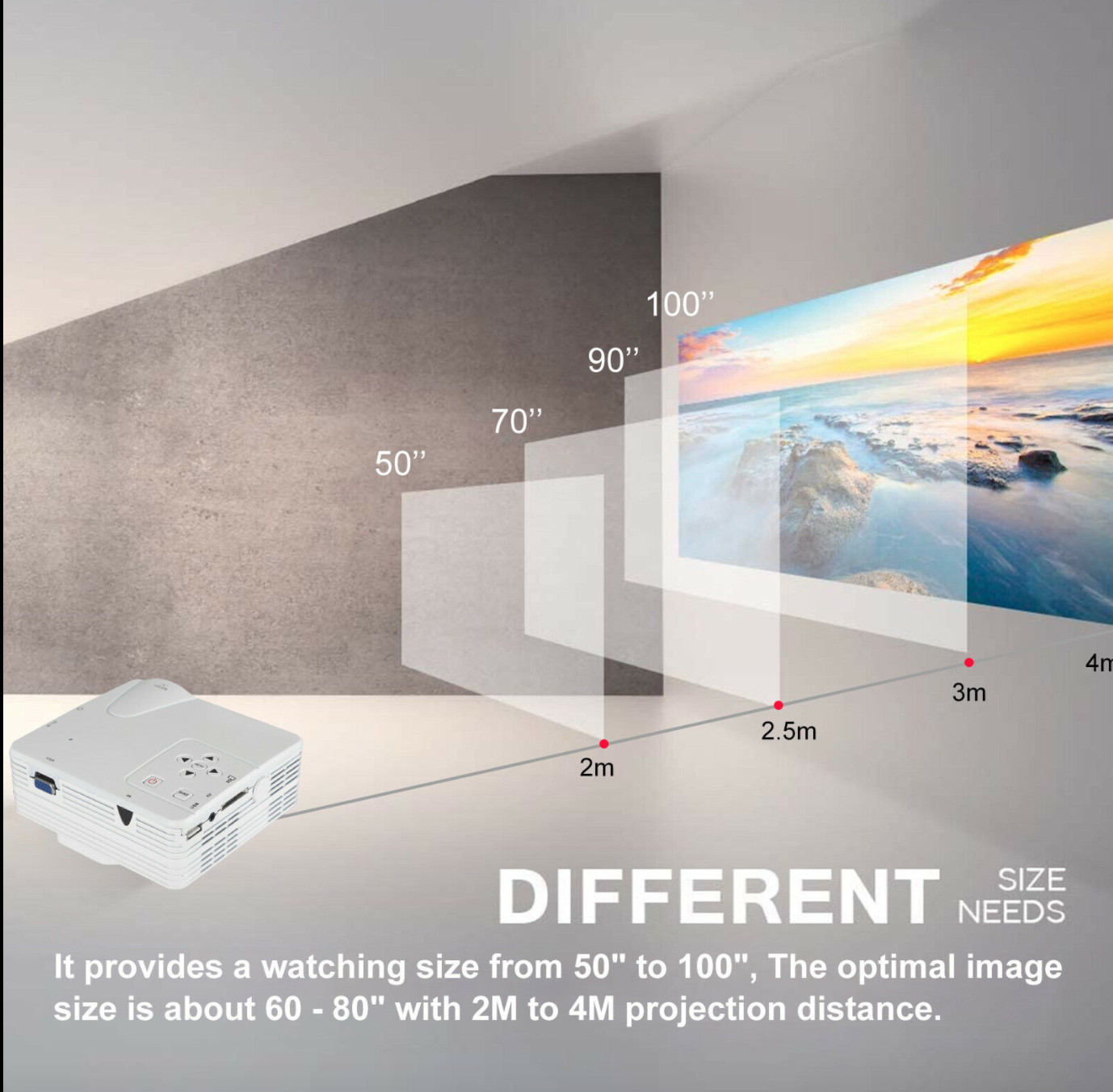 Full HD 1080p LED Portable Projector Video Movie Multimedia Home Theater Cinema
