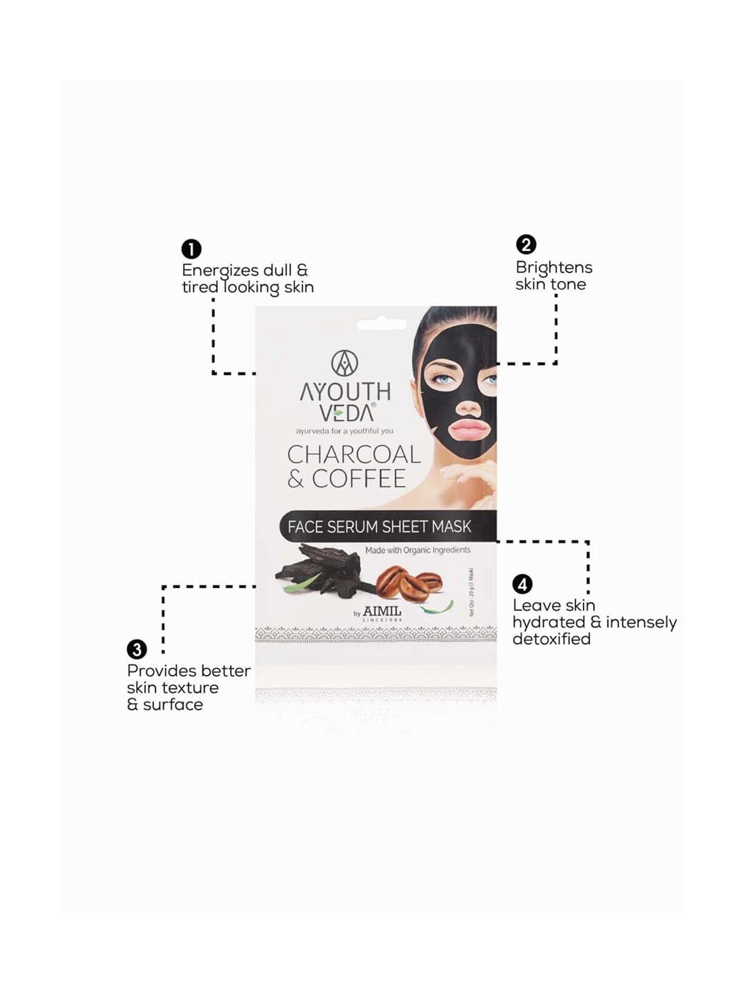 MONDSUB WitchHazel+Lavender+Q10 Sheet Masks (Pack of 3) - 20 gm Each