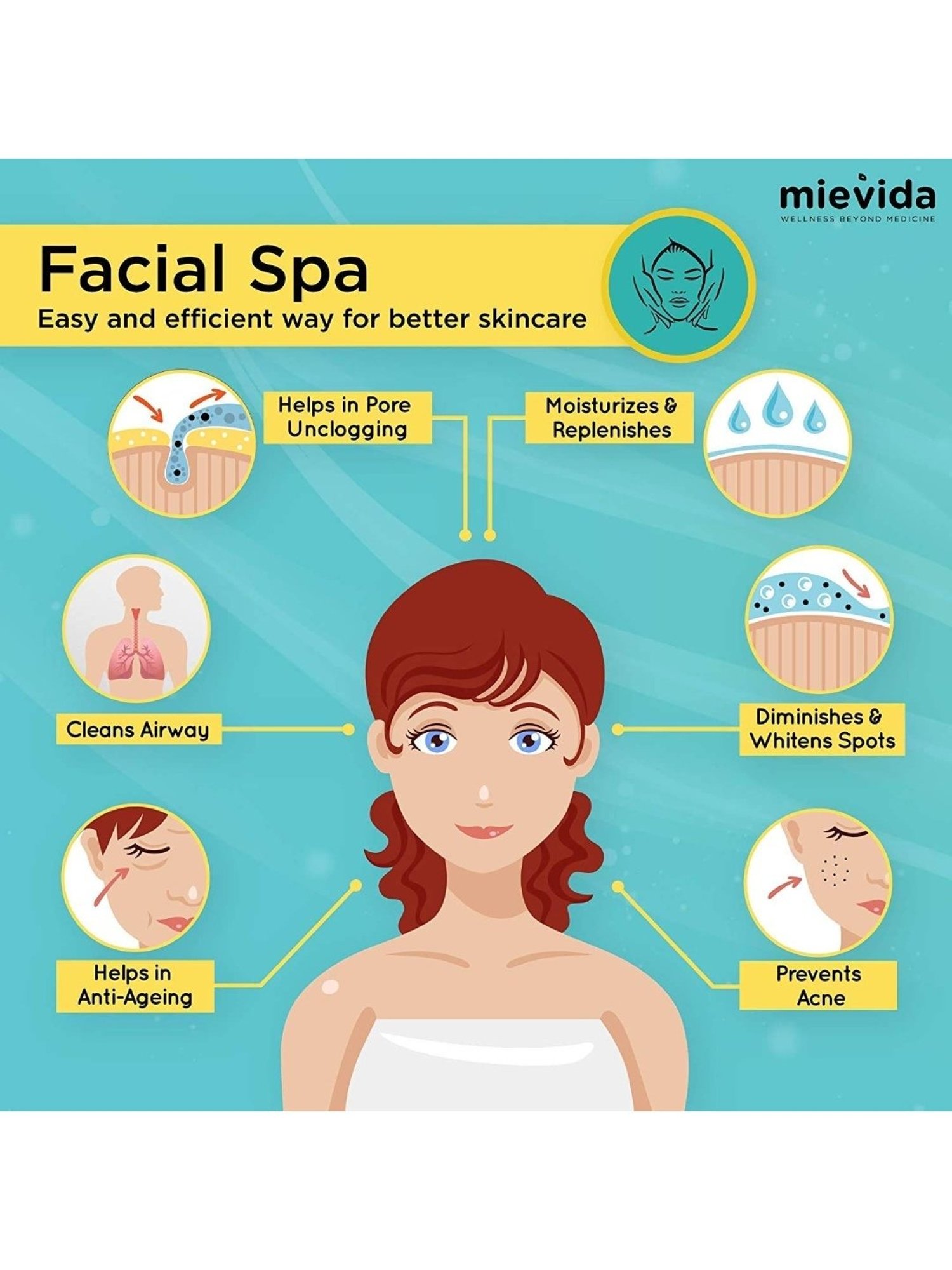 iGRiD IG1614N Compact Compressor Asthma Nebulizer (White)