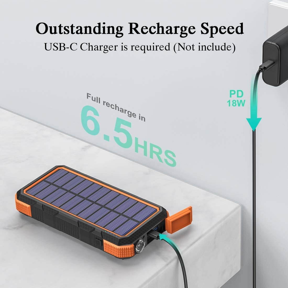 Solar Charger 24000mAh Tranmix 18W USB C Power Bank QC 3.0 Portable Wireless Charger with 4 Outputs Solar Phone Charger for Smartphone Tablet and Laptop