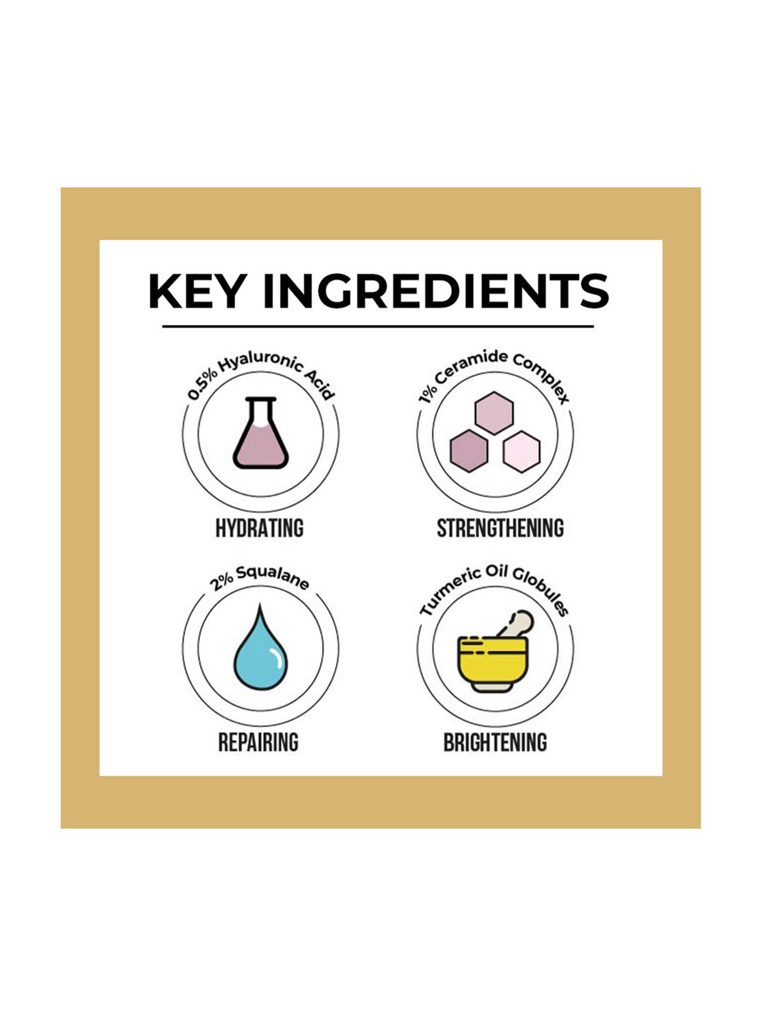 Dr. Sheth's Haldi & Hyaluronic Acid Sleeping Mask - 40 gm